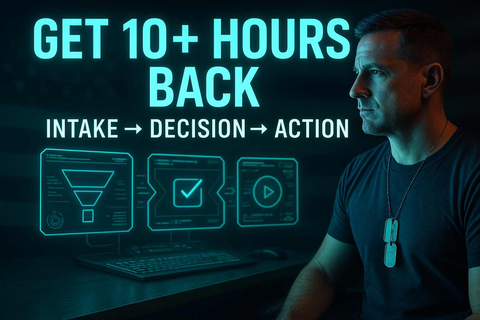 Operation: Time Freedom – How Veterans Can Reclaim 10+ Hours a Week (And Their Sanity) Using Everyday AI
